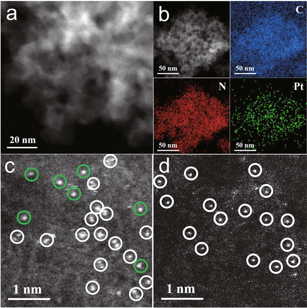 Dual Atom Pt Heterogeneous Catalyst With Excellent Catalytic Performances For The Selective Hydrogenation And Epoxidation Nature Communications