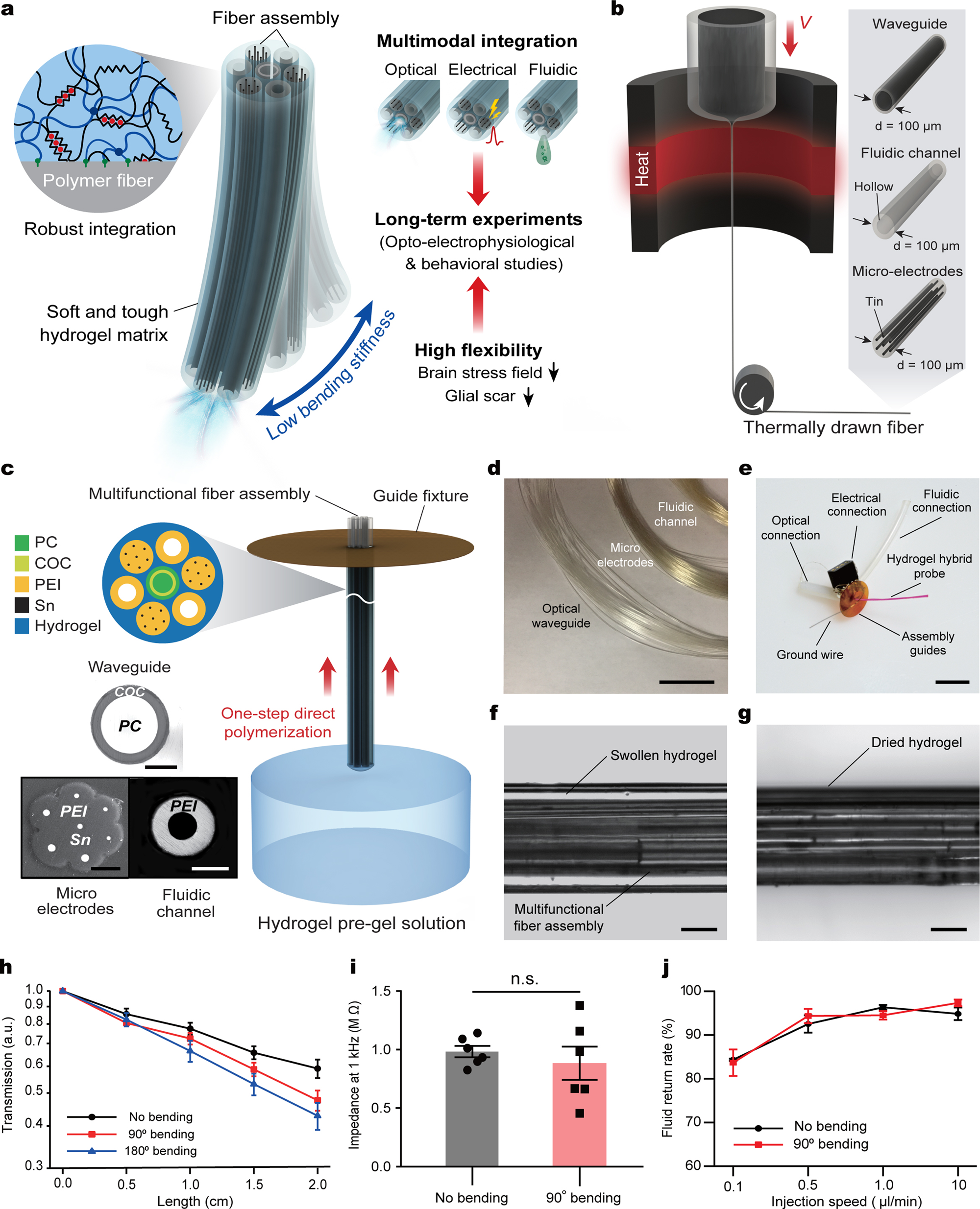 Smart laser cutter system detects different materials, MIT News