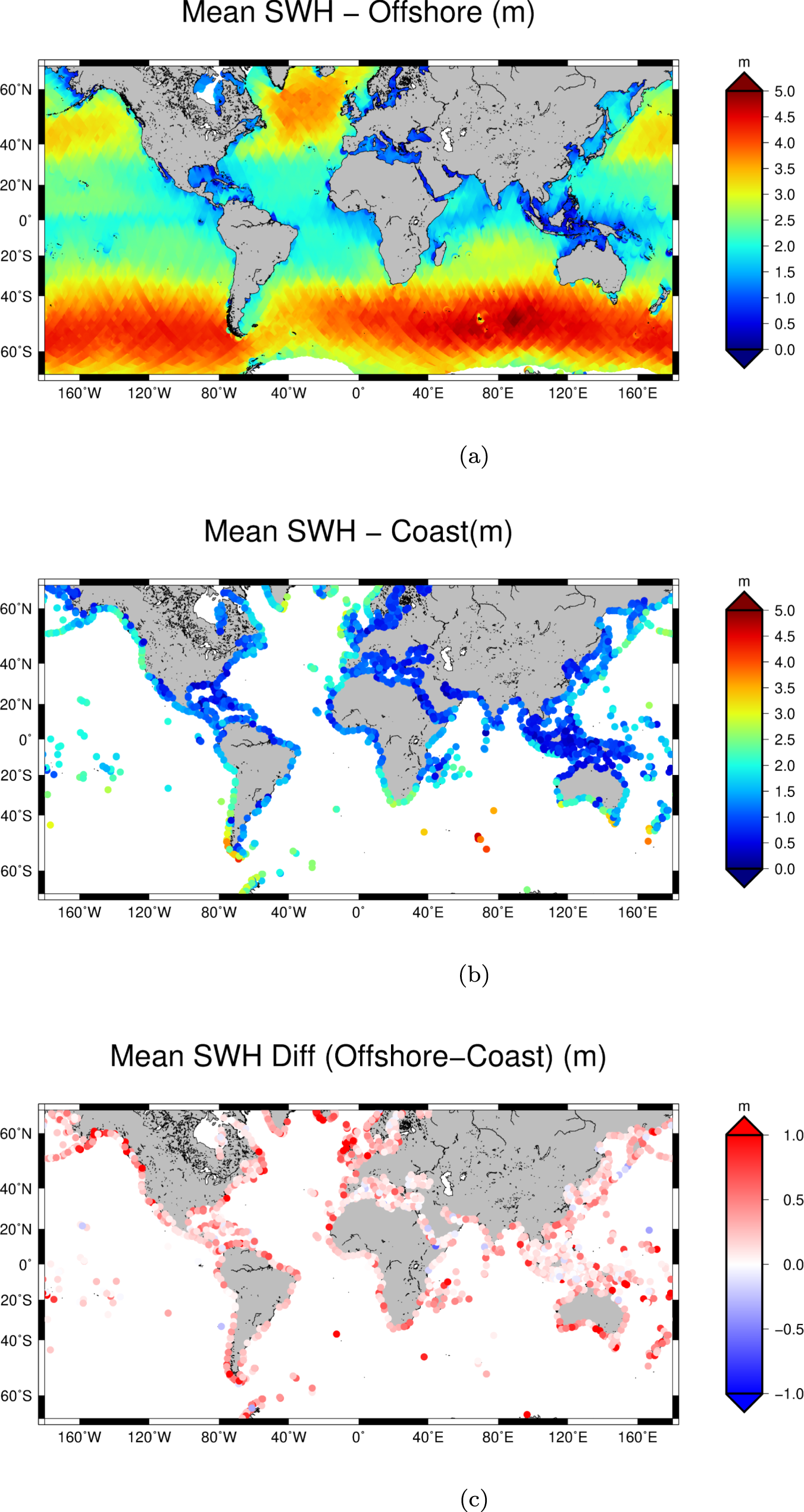 Global Coastal Attenuation Of Wind Waves Observed With Radar Altimetry Nature Communications Global Coastal Attenuation Of Wind Waves Observed With Radar Altimetry Nature Communications