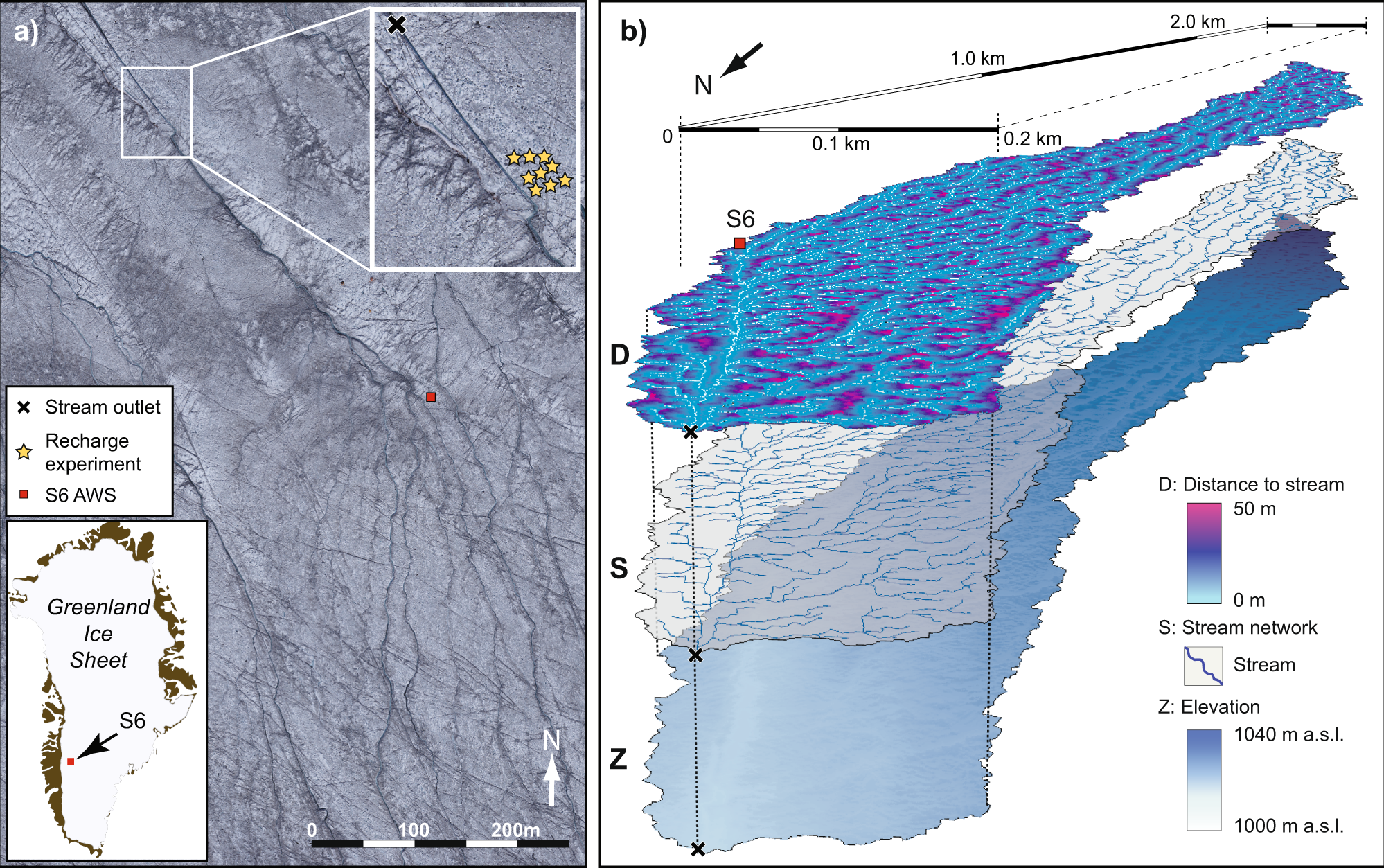 Storage and export microbial biomass across the western Greenland Sheet | Nature