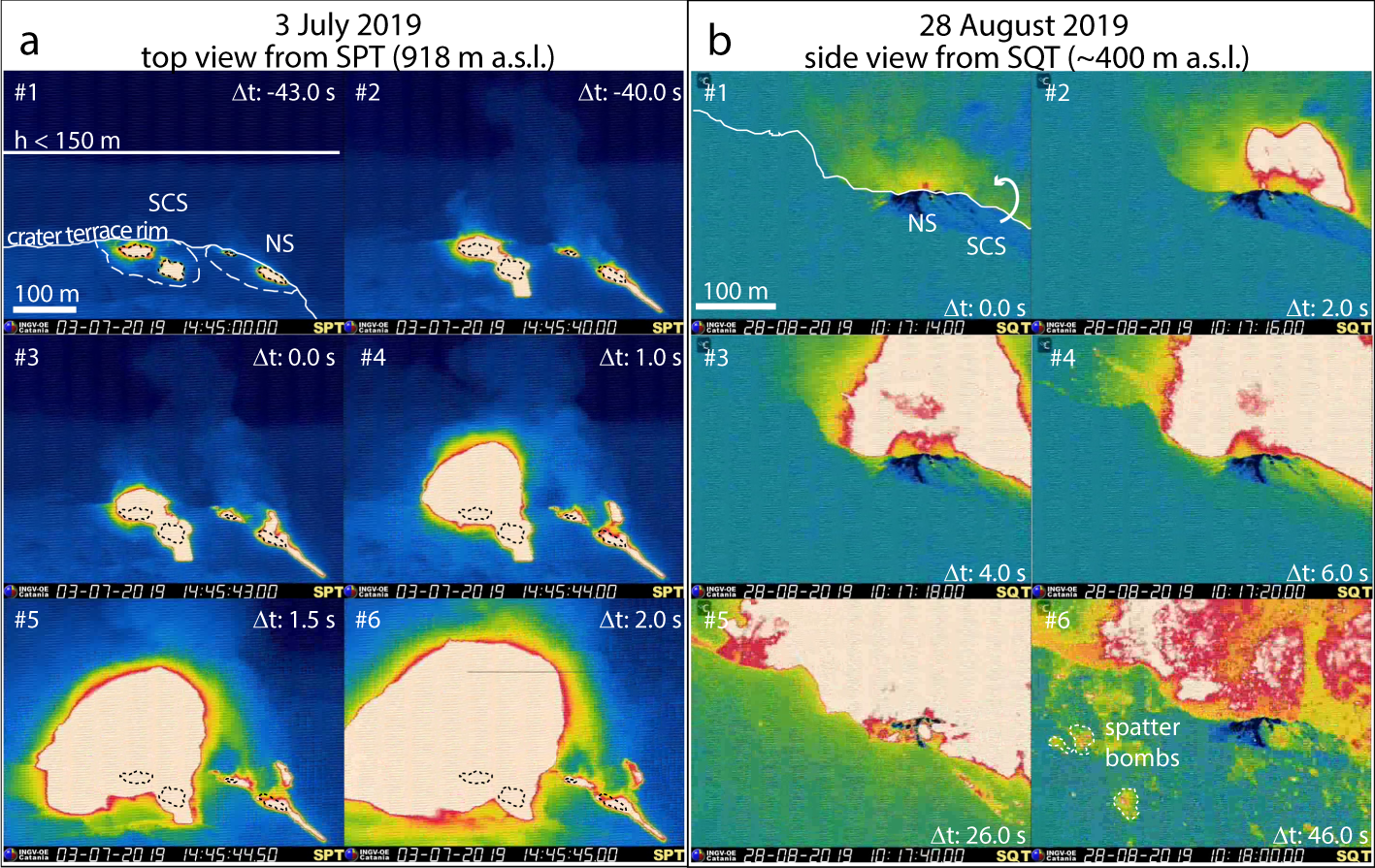 Fig. 2: Thermal image sequences of the two paroxysms. Δt indicates time difference from explosion onset.