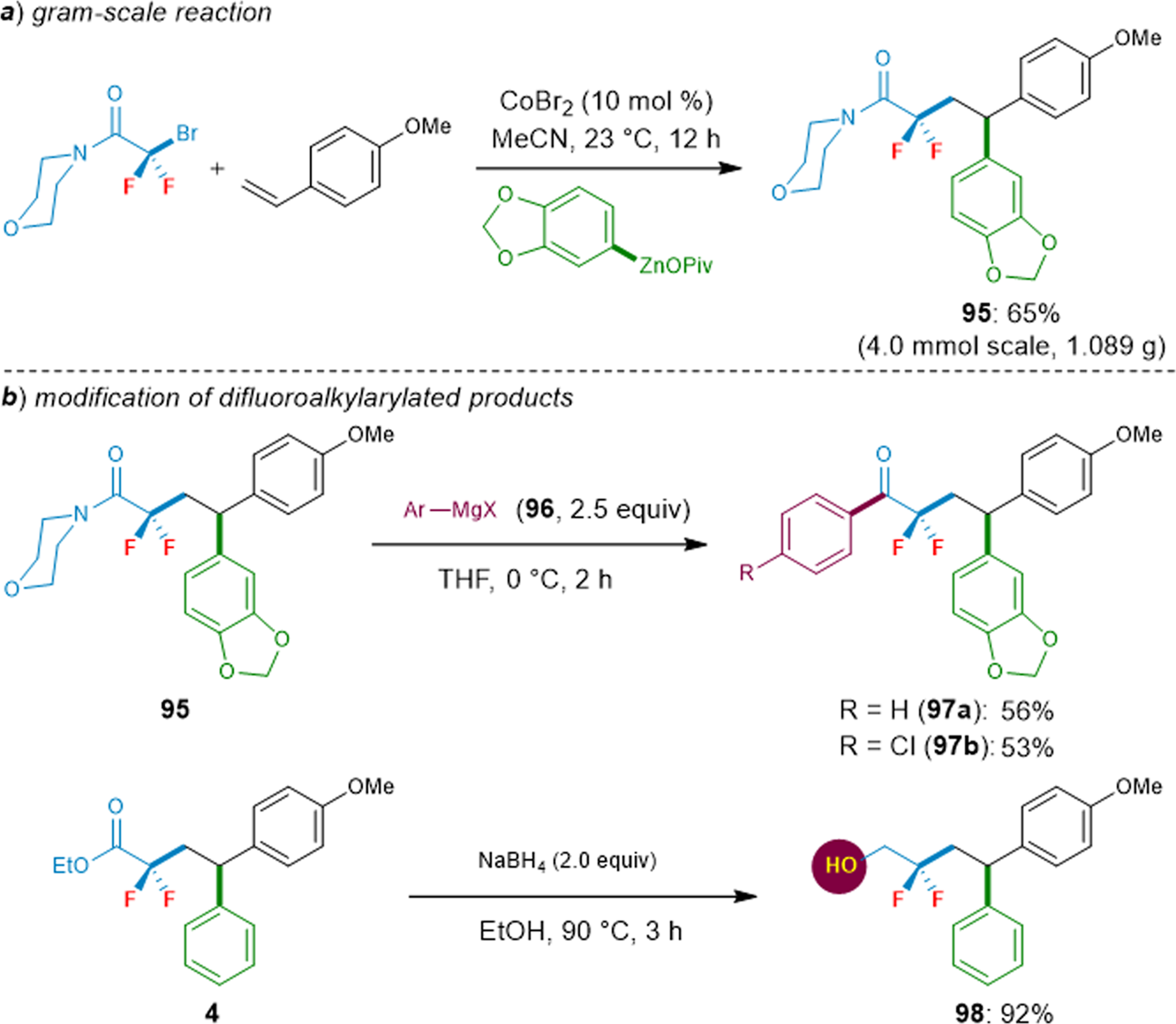 Fig. 7: Applications.