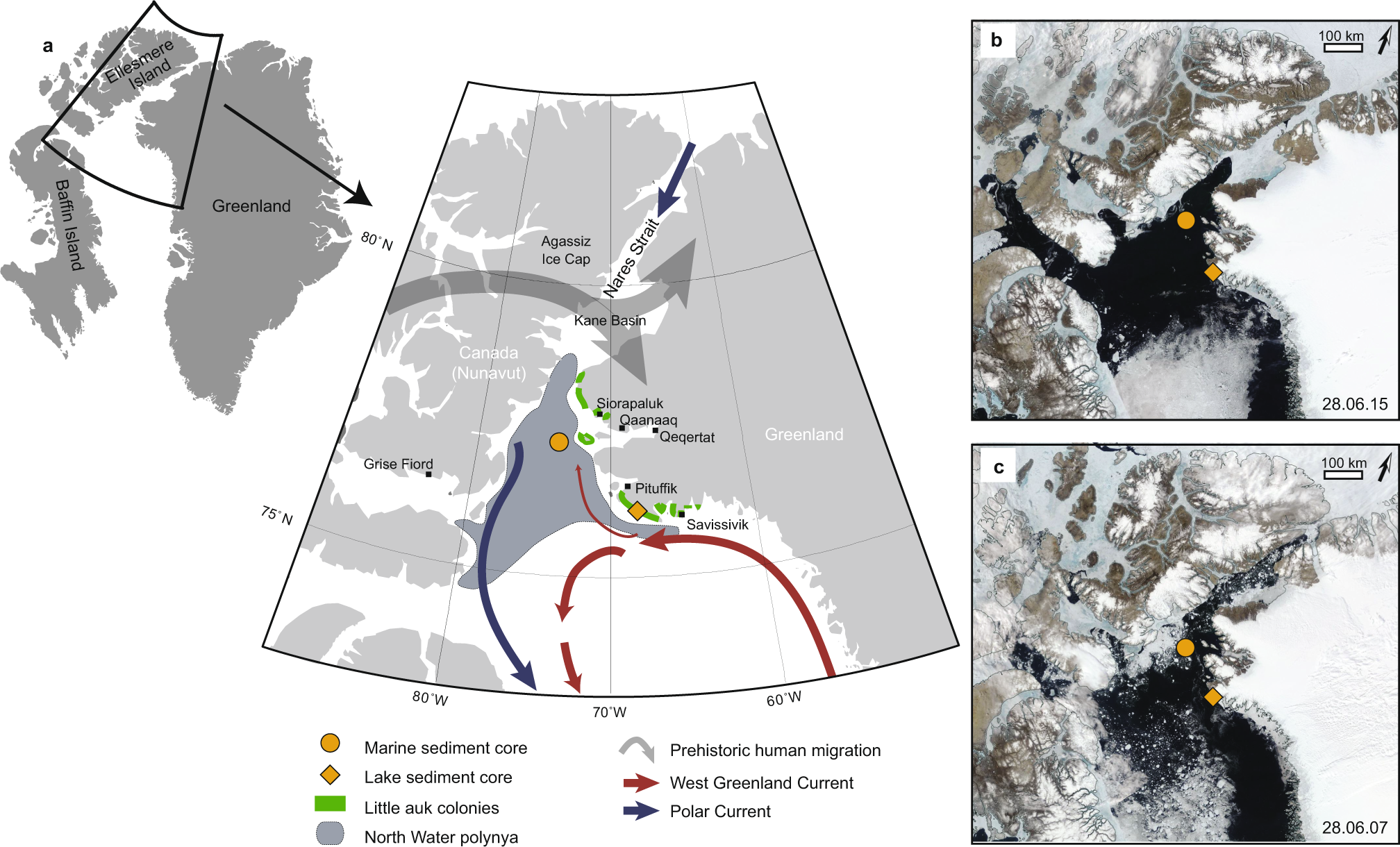 Mægtig tortur Overleve Vulnerability of the North Water ecosystem to climate change | Nature  Communications