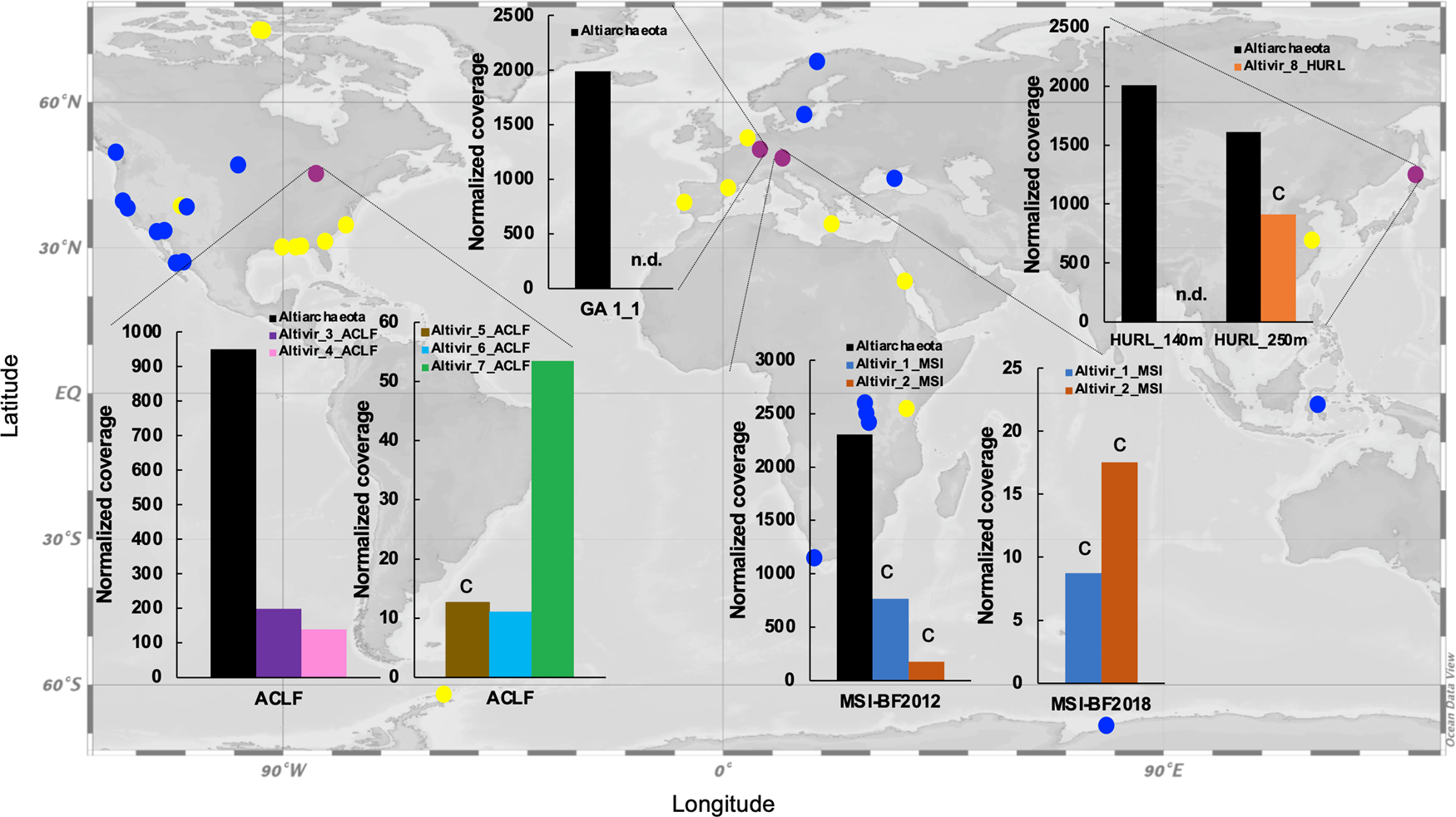 Lytic Archaeal Viruses Infect Abundant Primary Producers In Earth S Crust Nature Communications Lytic Archaeal Viruses Infect Abundant Primary Producers In Earth S Crust Nature Communications