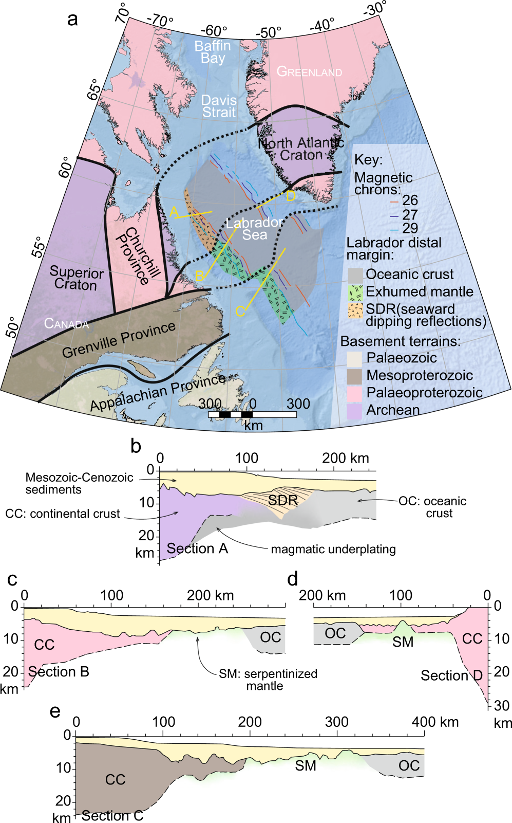 Cretaceous long-distance lithospheric extension and surface