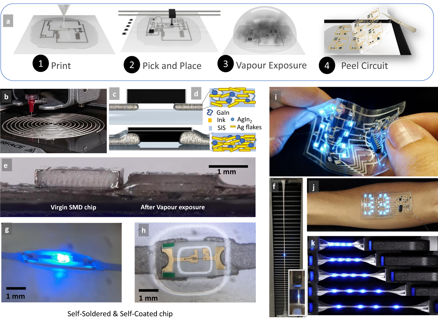 Reversible polymer-gel transition for ultra-stretchable chip-integrated  circuits through self-soldering and self-coating and self-healing