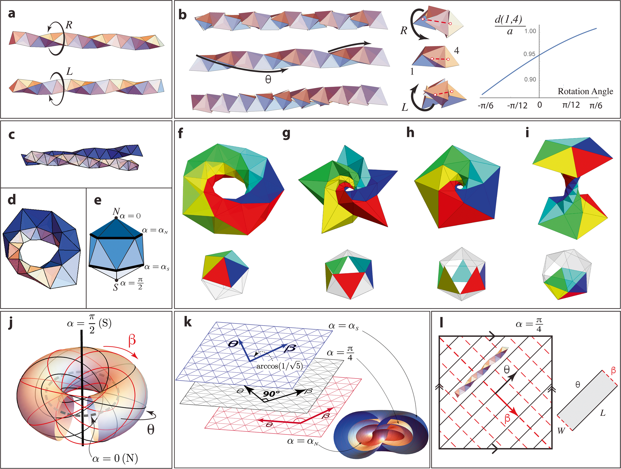 Fig. 2: Structure of the 600 cell.