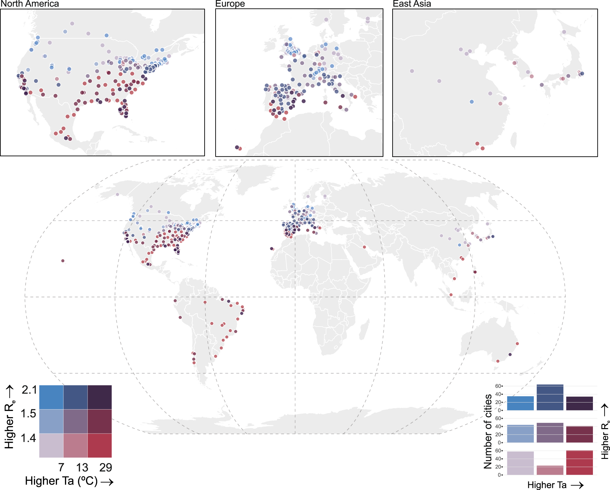 A cross-sectional analysis of meteorological factors and SARS-CoV-2  transmission in 409 cities across 26 countries | Nature Communications