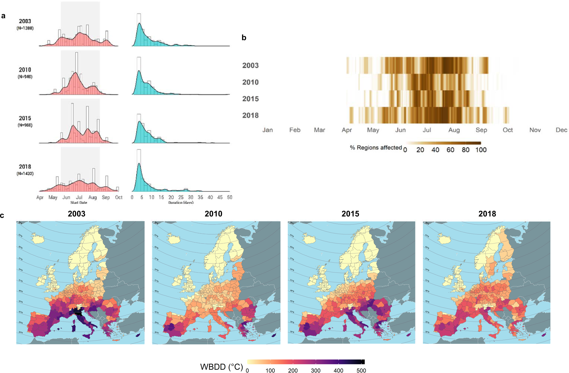 Full article: The impact of credit shocks on the European labour market