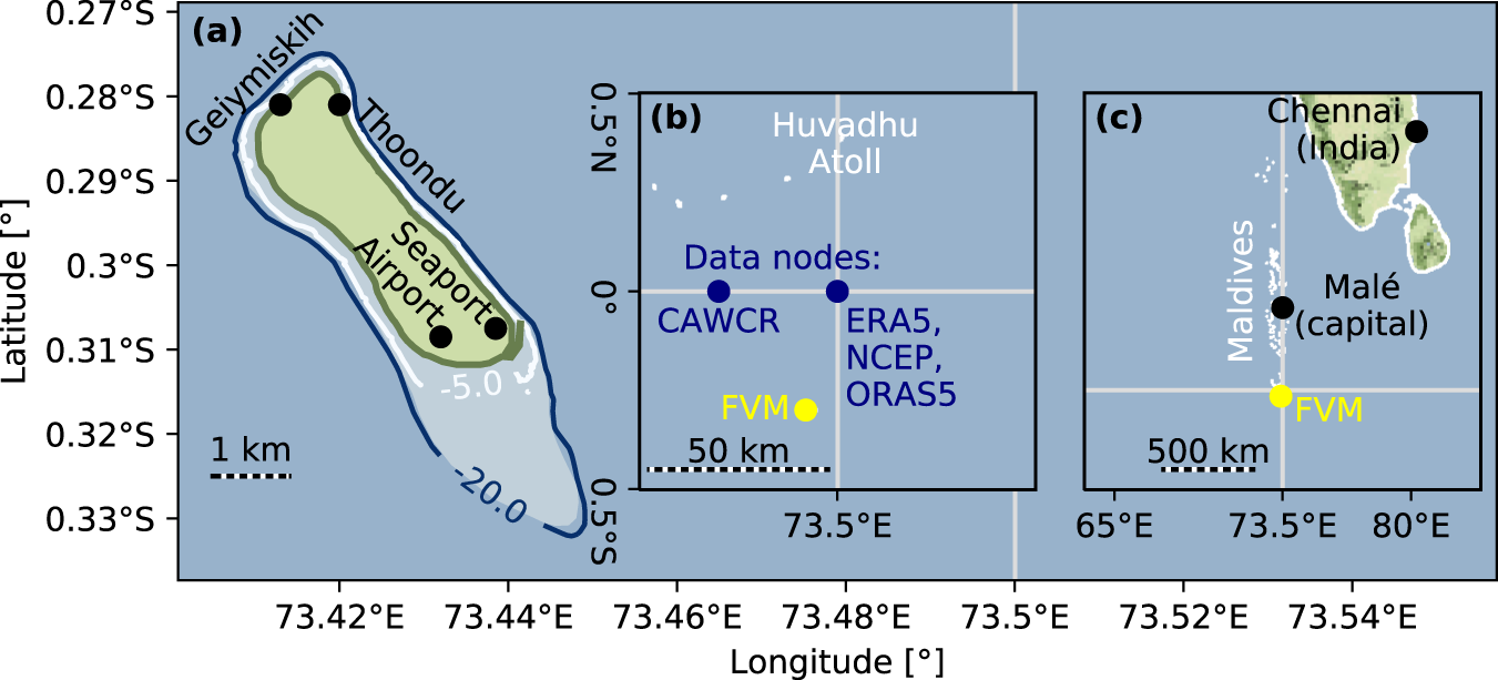 Considering socio-political framings when analyzing coastal climate change  effects can prevent maldevelopment on small islands | Nature Communications