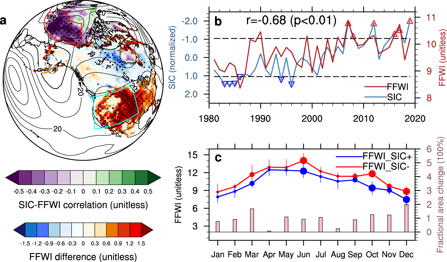 Increasing Large Wildfires Over The Western United States Linked To Diminishing Sea Ice In The Arctic Nature Communications