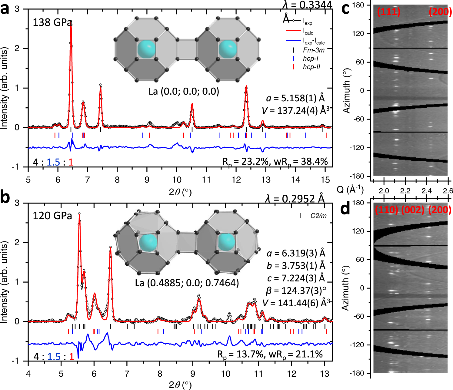High-temperature superconductivity on the verge of a structural instability  in lanthanum superhydride | Nature Communications