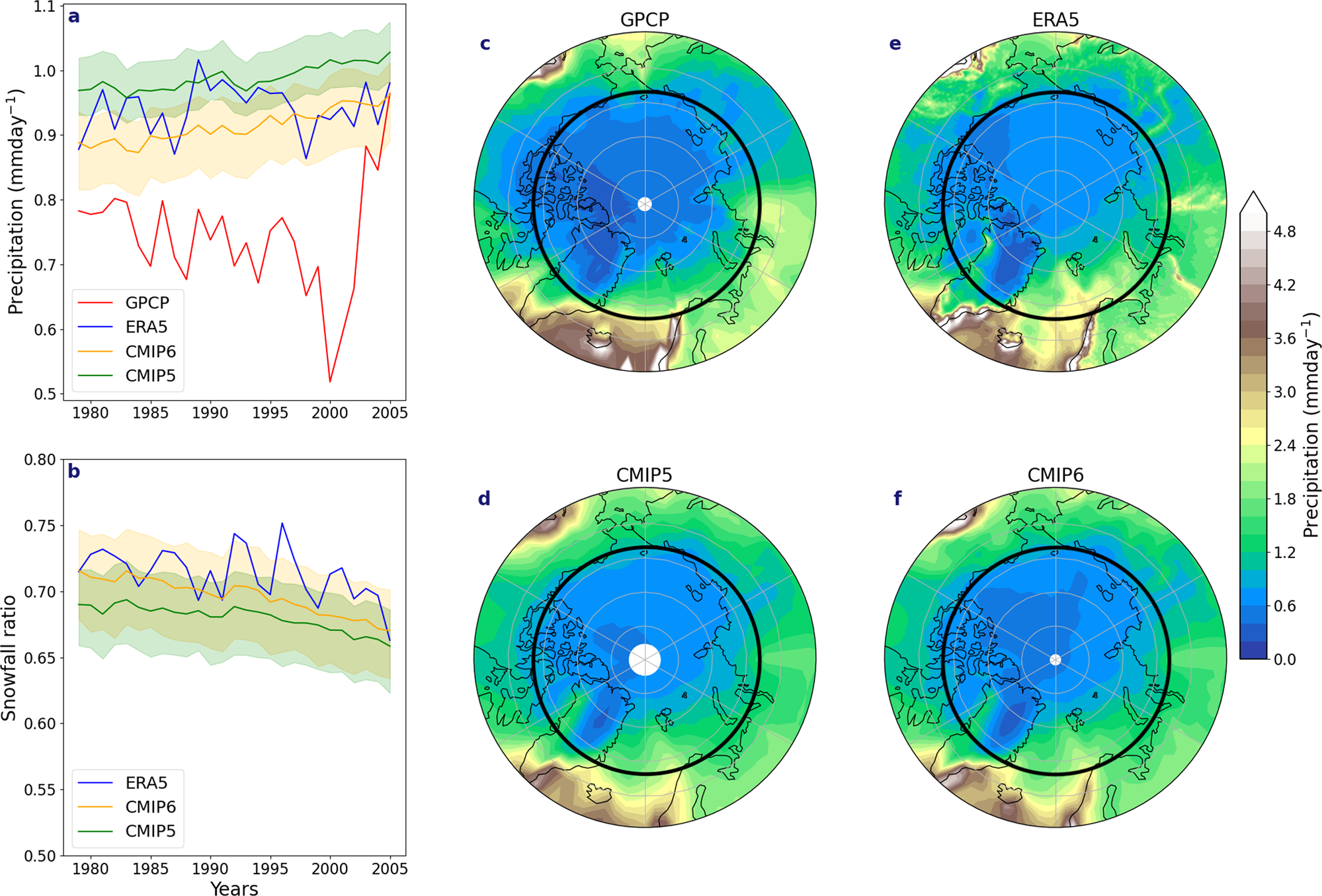 Climate explained: why is the Arctic warming faster than other