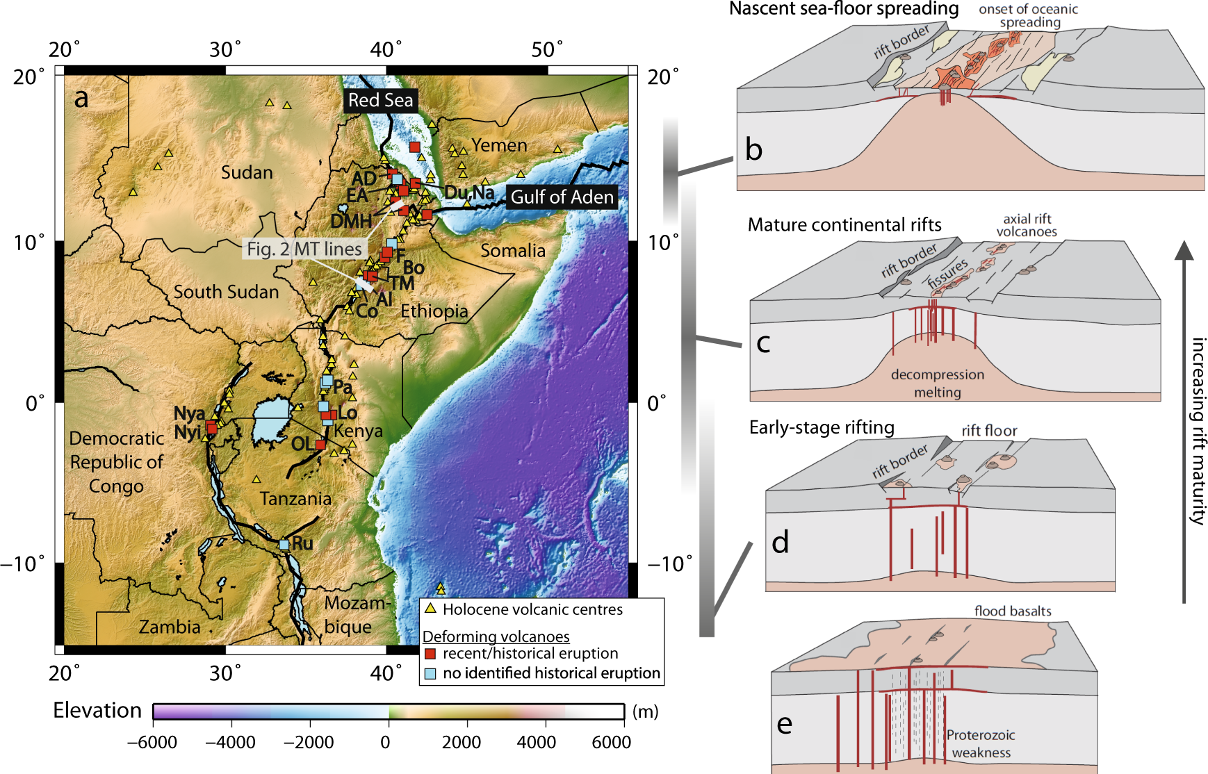 Volcanic activity and hazard in the East African Rift Zone | Nature  Communications