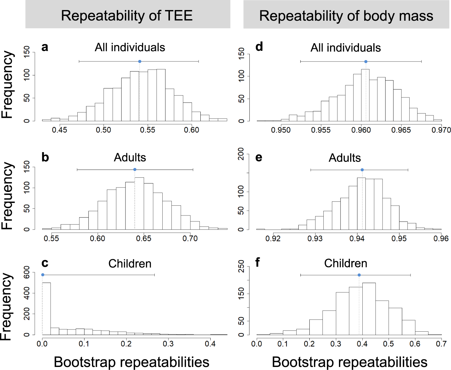 https://media.springernature.com/full/springer-static/image/art%3A10.1038%2Fs41467-021-27246-z/MediaObjects/41467_2021_27246_Fig1_HTML.png