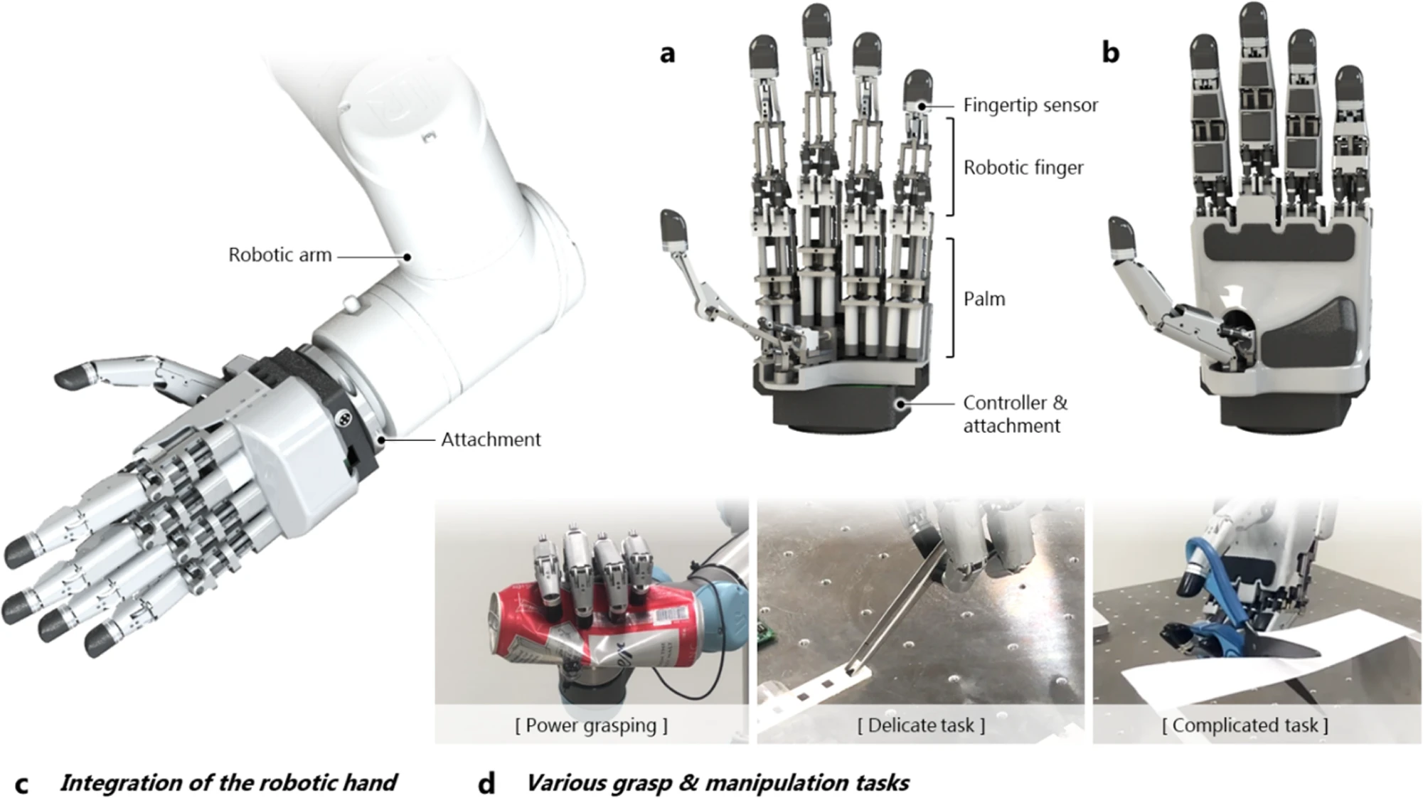 hand with force sensors