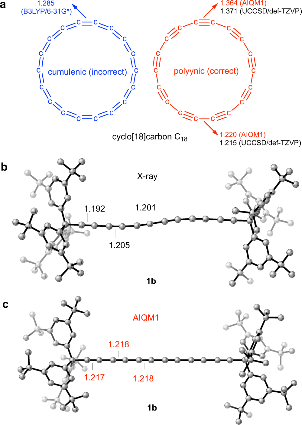 Fig. 7: Geometries of polyyne compounds.