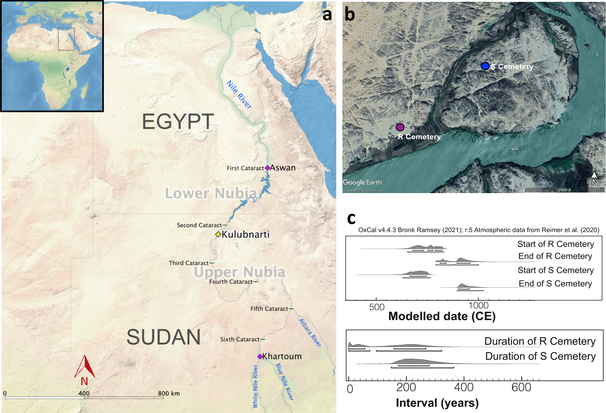 Nubia, Definition, History, Map, & Facts