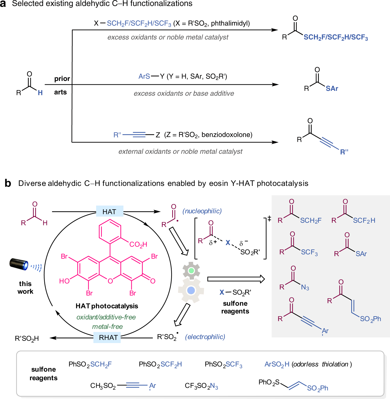 Divergent functionalization of aldehydes photocatalyzed by neutral eosin Y  with sulfone reagents | Nature Communications