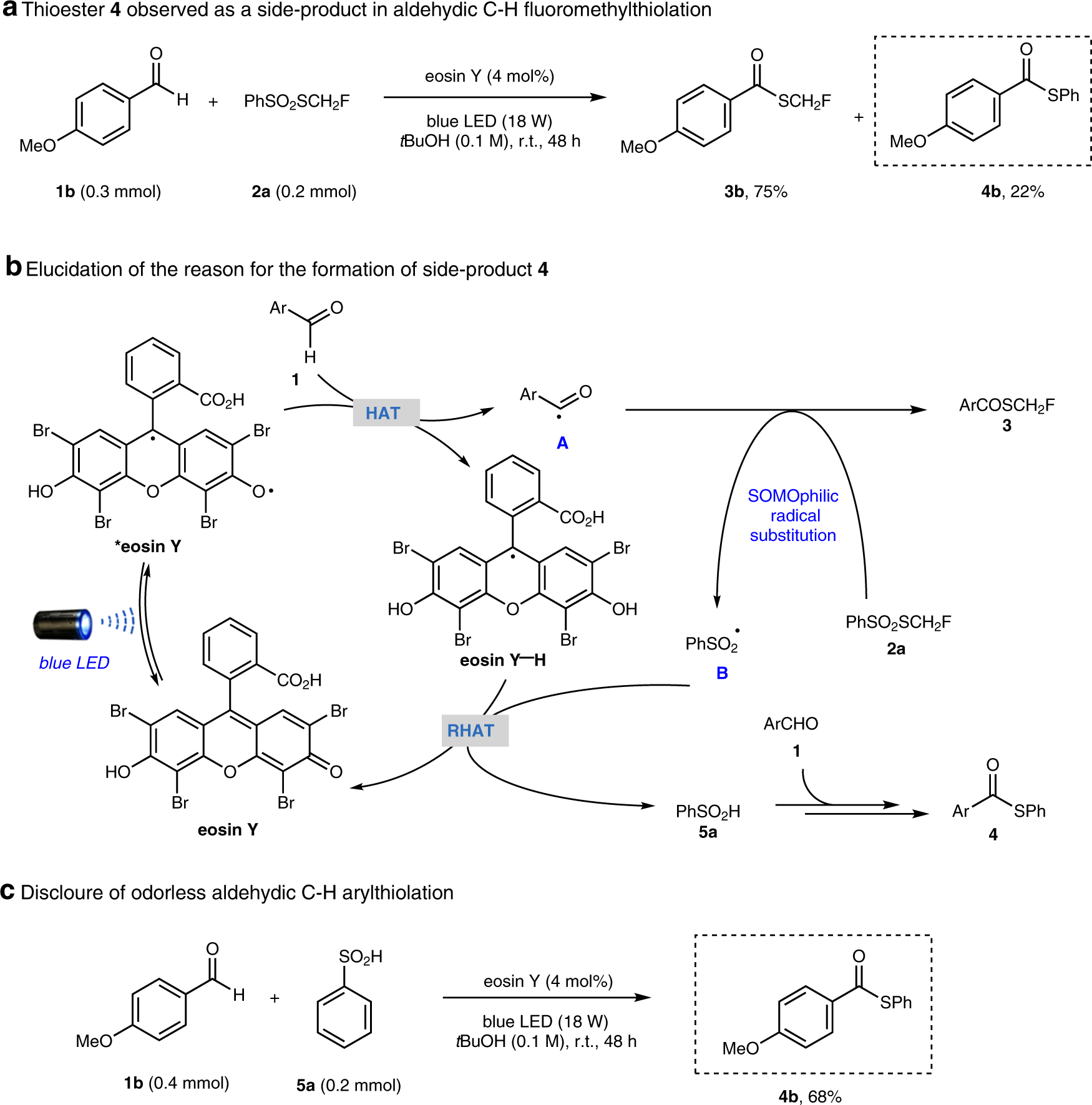 Fig. 3: Discovery of aldehydic C–H thiolation using arylsulfinic acid as an odorless sulfur reagent.