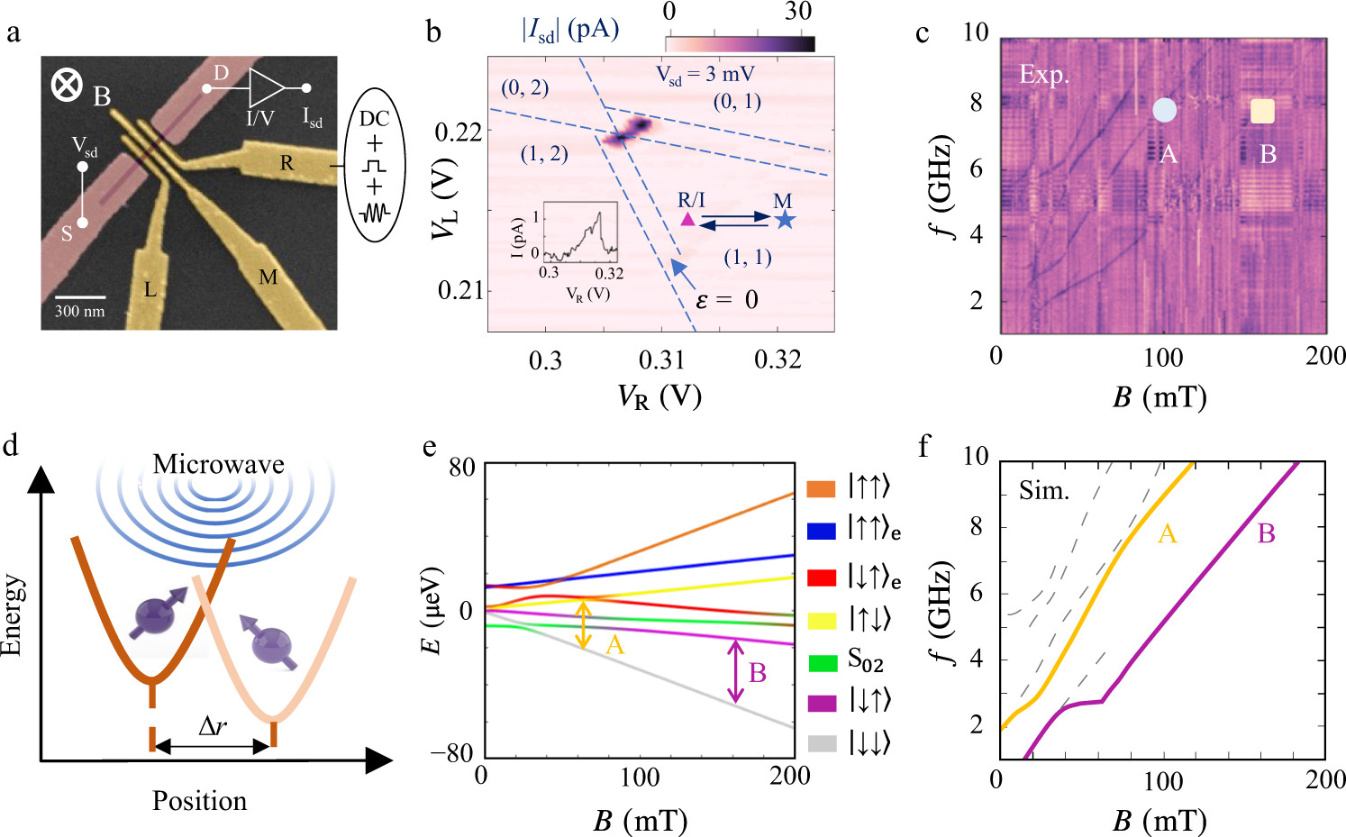 The electrons in the outer shell of an atom are called ............, image size:1494x929
