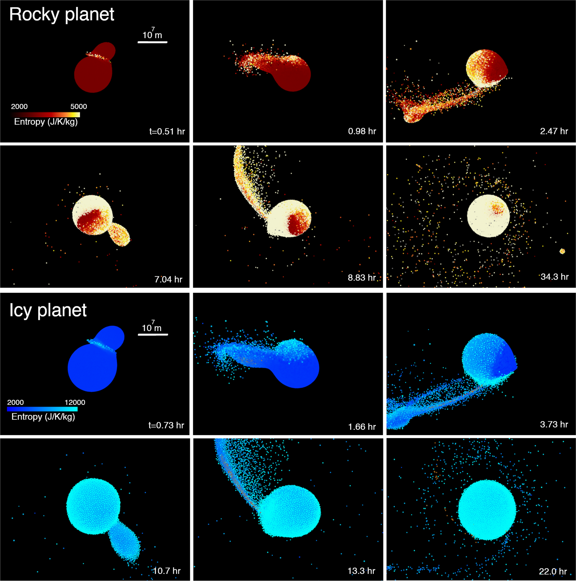 Large planets may not form fractionally large moons | Nature Communications