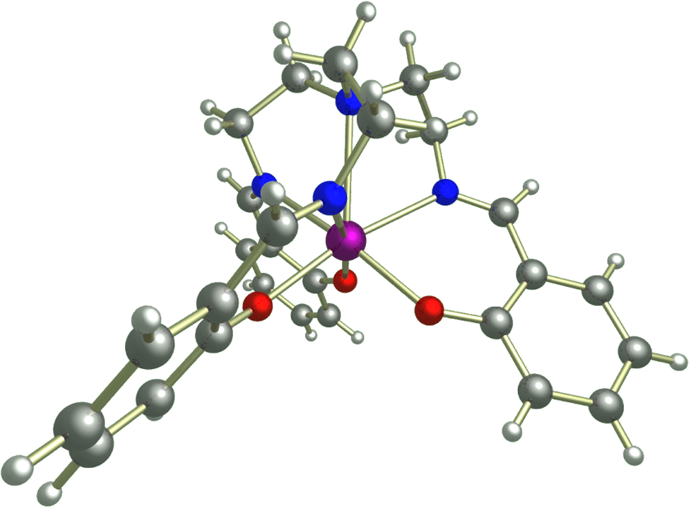 Analysis of vibronic coupling in a 4f molecular magnet with FIRMS | Nature Communications