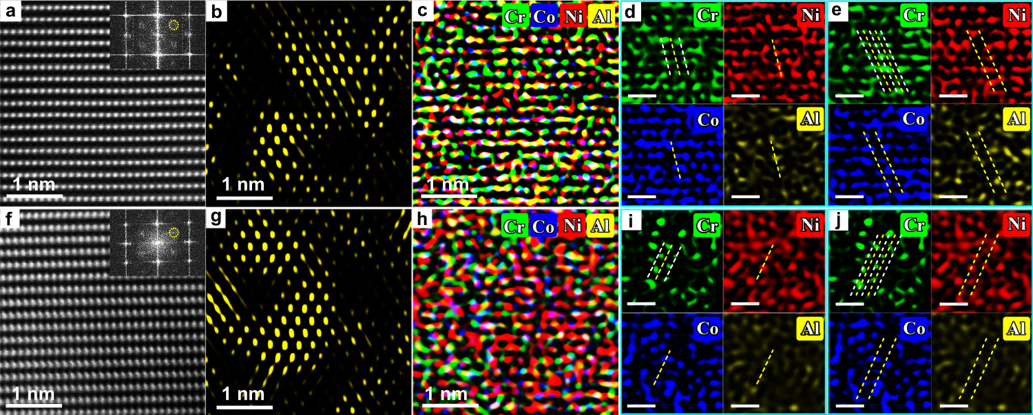 Fig. 4: Chemical species occupation in CMRO by EDS mapping.