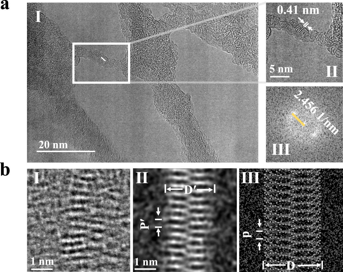 Fig. 5: HRTEM and iDPC-STEM characterizations of CNS.