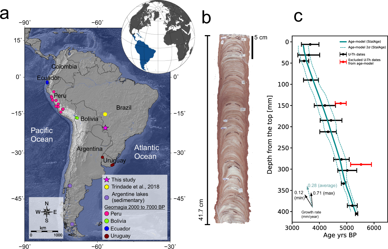 Deformation understanding in the Upper Paleozoic of Ventana Ranges at  Southwest Gondwana Boundary