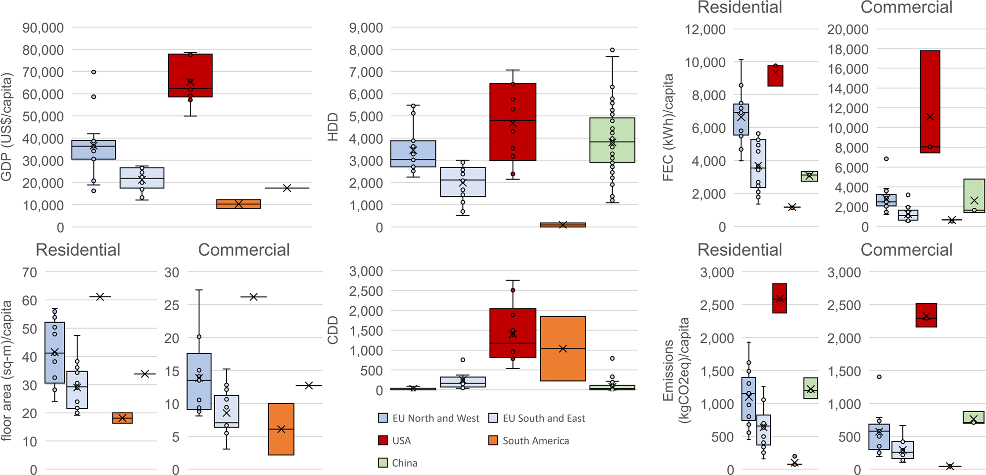 LOD2: State of Play WP5 - Linked Data Visualization, Browsing and