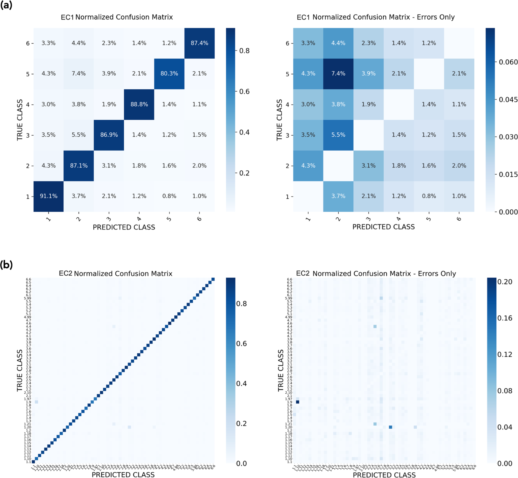 PDF) The meaning of LOL: patterns of LOL deployment in  comments