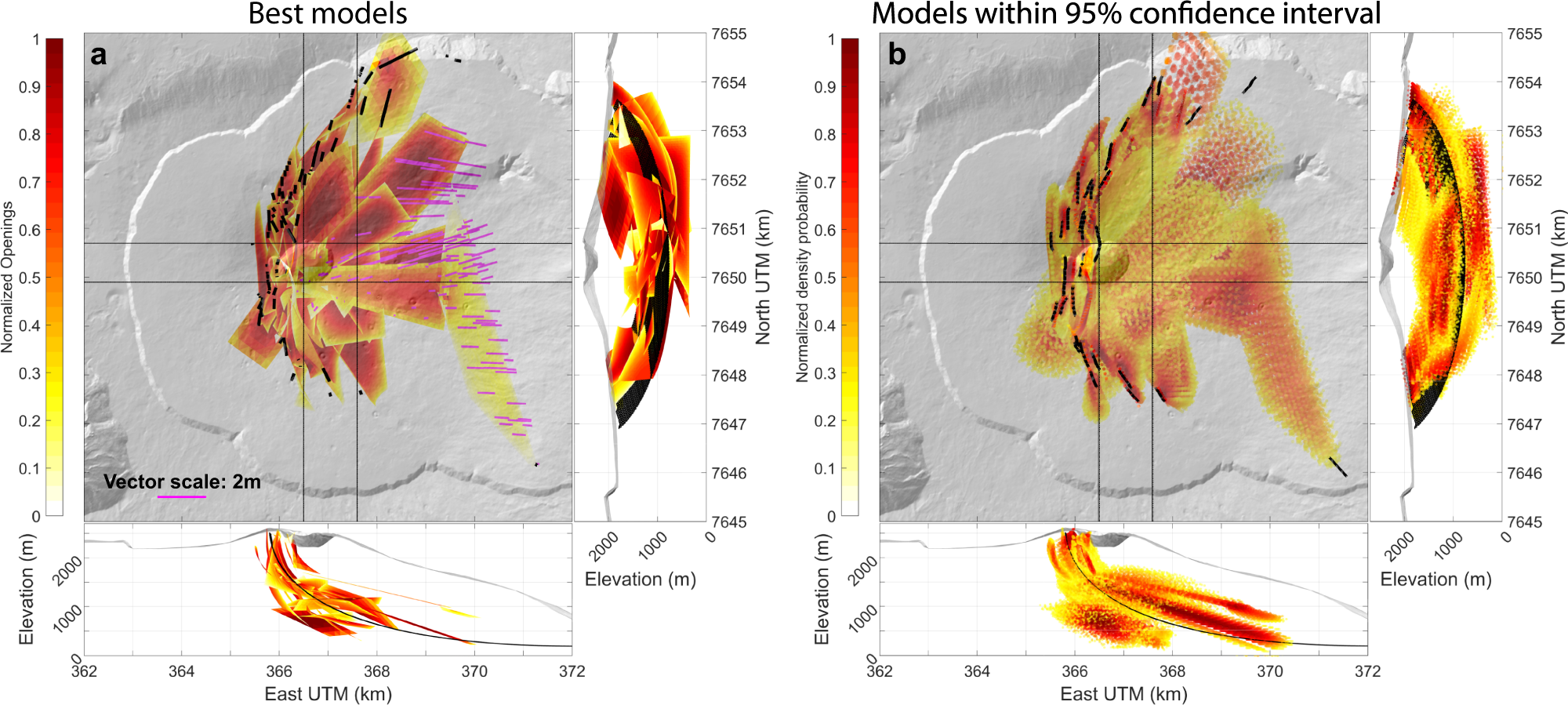 Fig. 5: 3D geometry of the main NE-SE preferential intrusion zone.