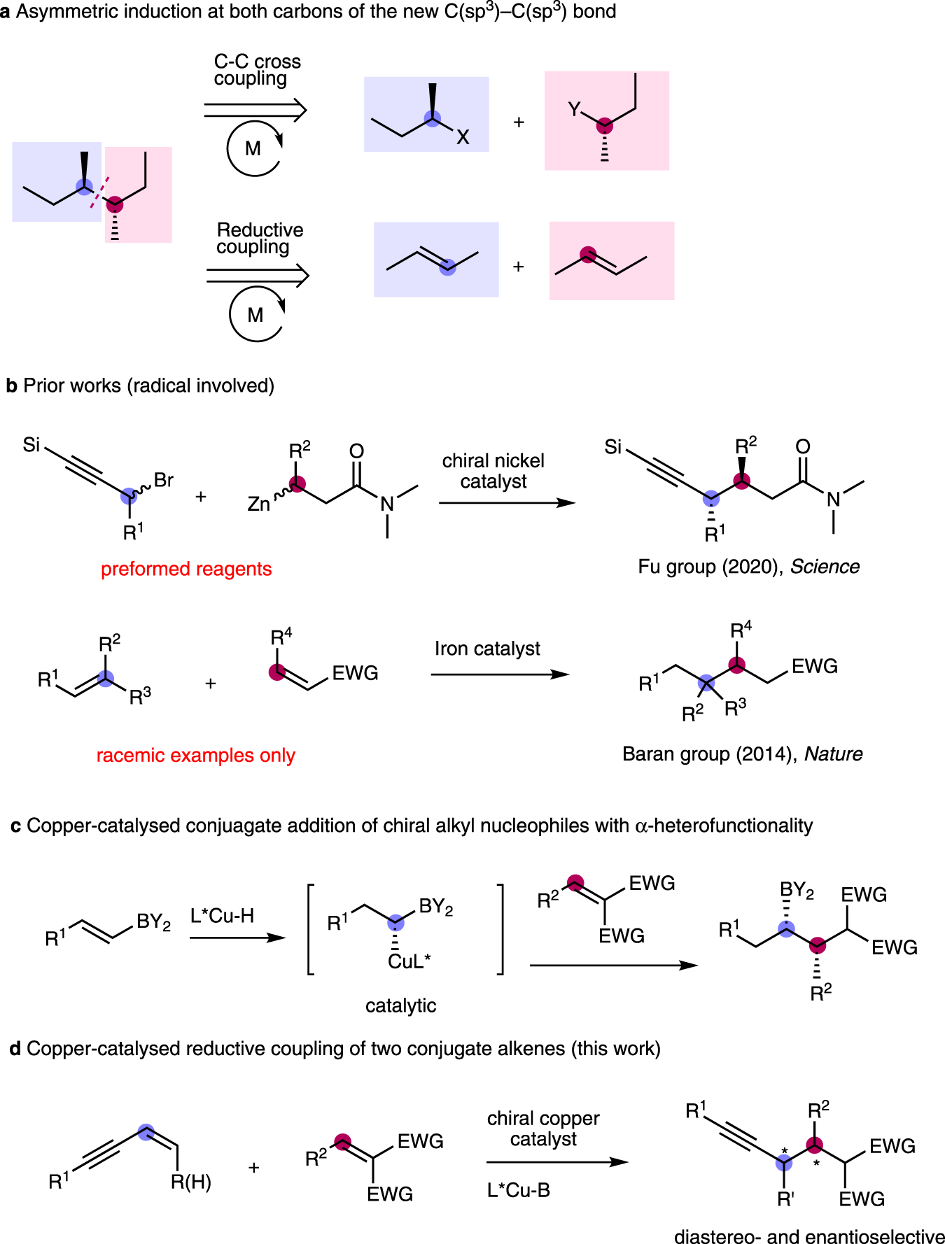 Copper Catalysed Asymmetric Reductive Cross Coupling Of Prochiral Alkenes Nature Communications