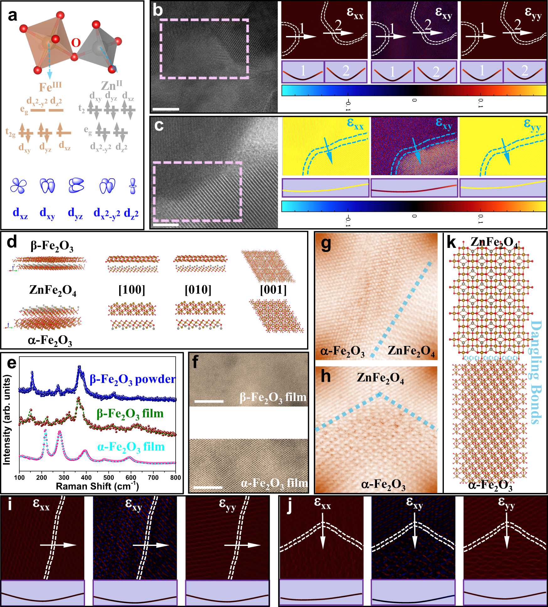 Fig. 5: Atom-level Turing interface.