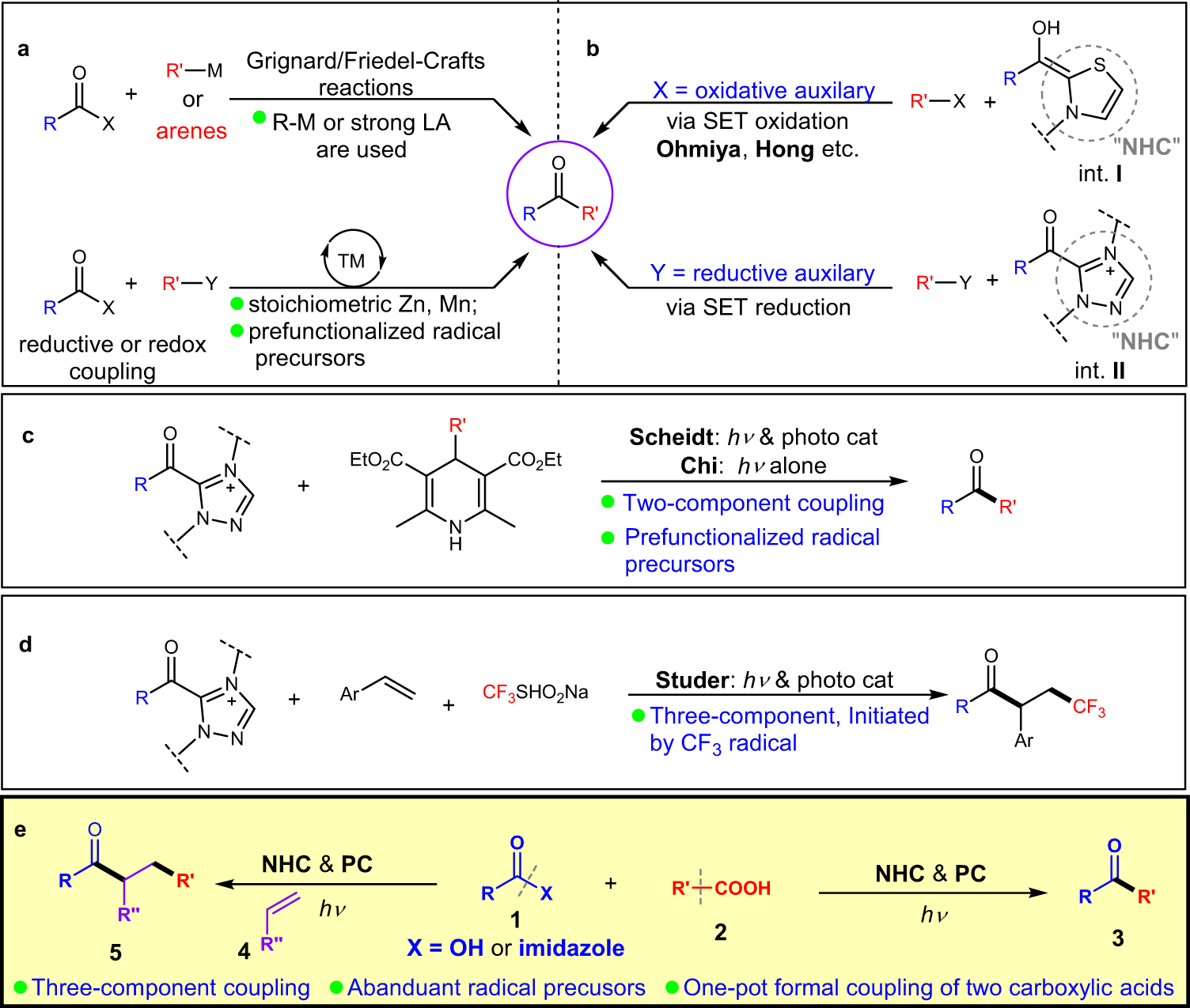 PDF) Novel one-pot synthesis of a library of 2-aryloxy- 1,4