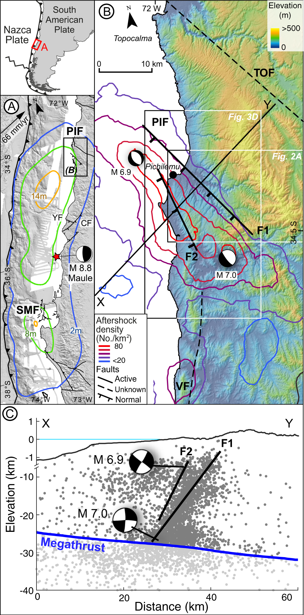 The cryptic seismic potential of the Pichilemu blind fault in Chile  revealed by off-fault geomorphology | Nature Communications