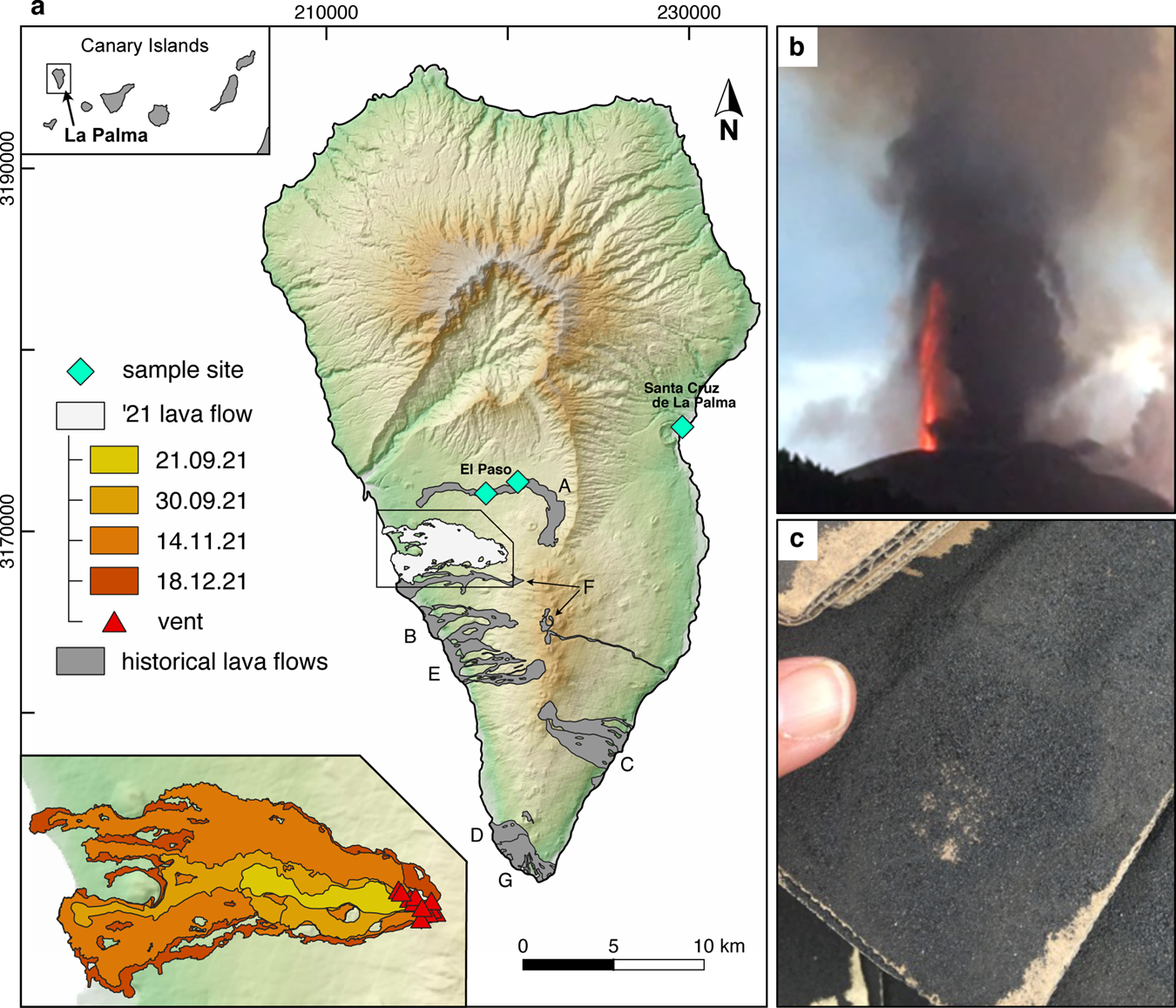 Eruption of ultralow-viscosity basanite magma at Cumbre Vieja, La Palma, Canary  Islands | Nature Communications