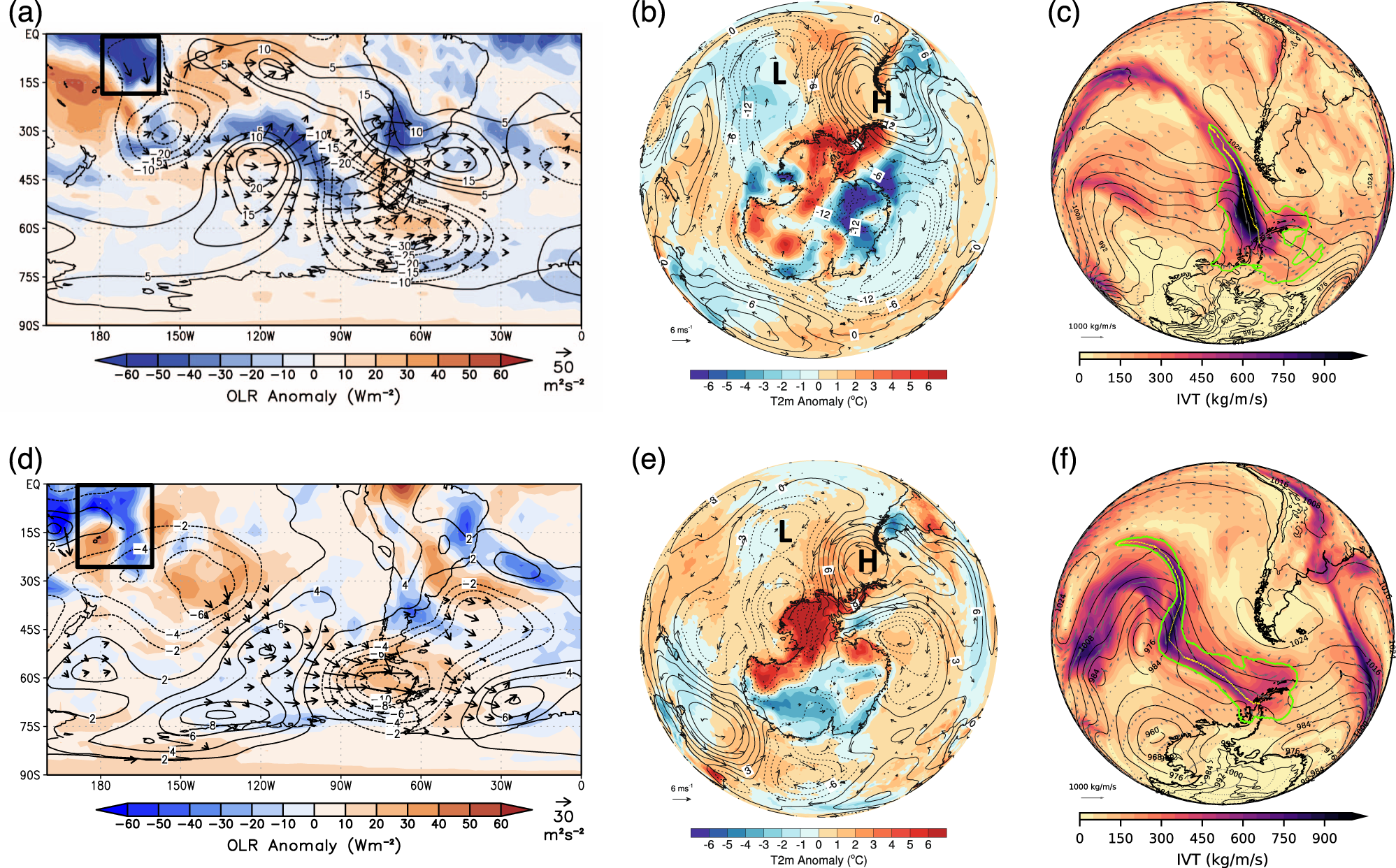 Fig. 3: The CPAC-forced circulation anomalies driving extreme high temperatures on the eastern Antarctic Peninsula.