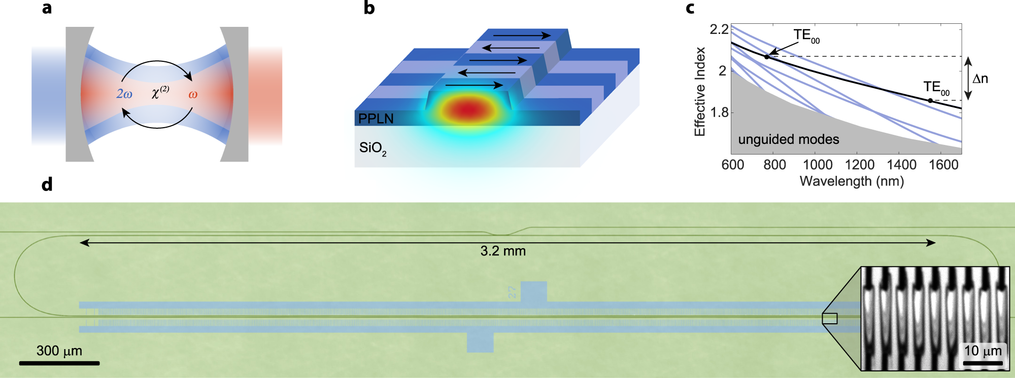 Maximum power normalized to the saturation power for HGHG with three