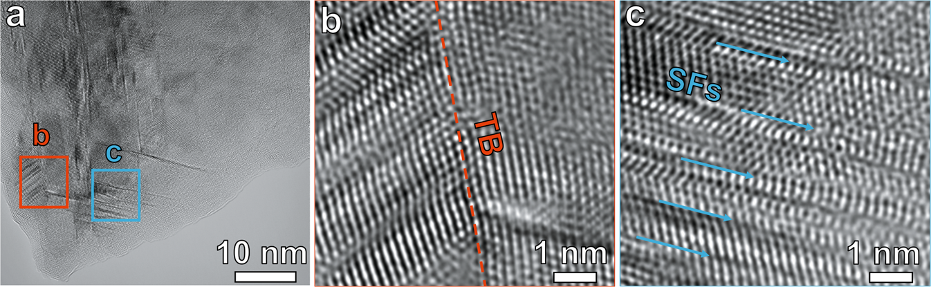 Fig. 4: TEM images showing the deformation microstructures of the CCS after the in situ tensile test.