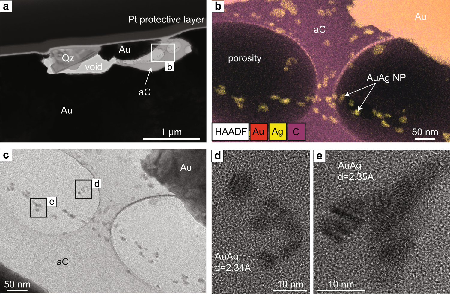 Fig. 2: Red Lake electrum nanoparticles in amorphous carbon.