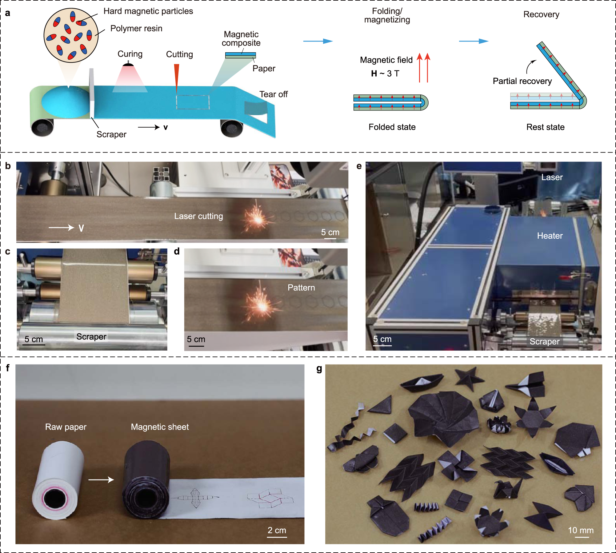 Flexible Composite Magnetic Sheets & Strips