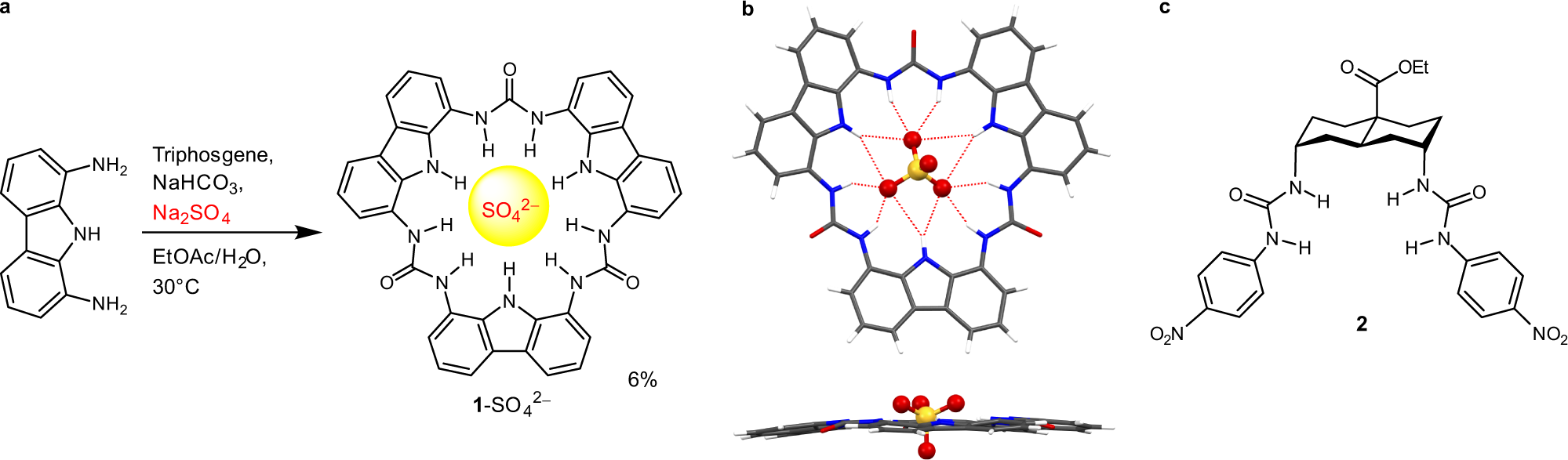 Fig. 1: Compound structures, synthesis and crystal structure.