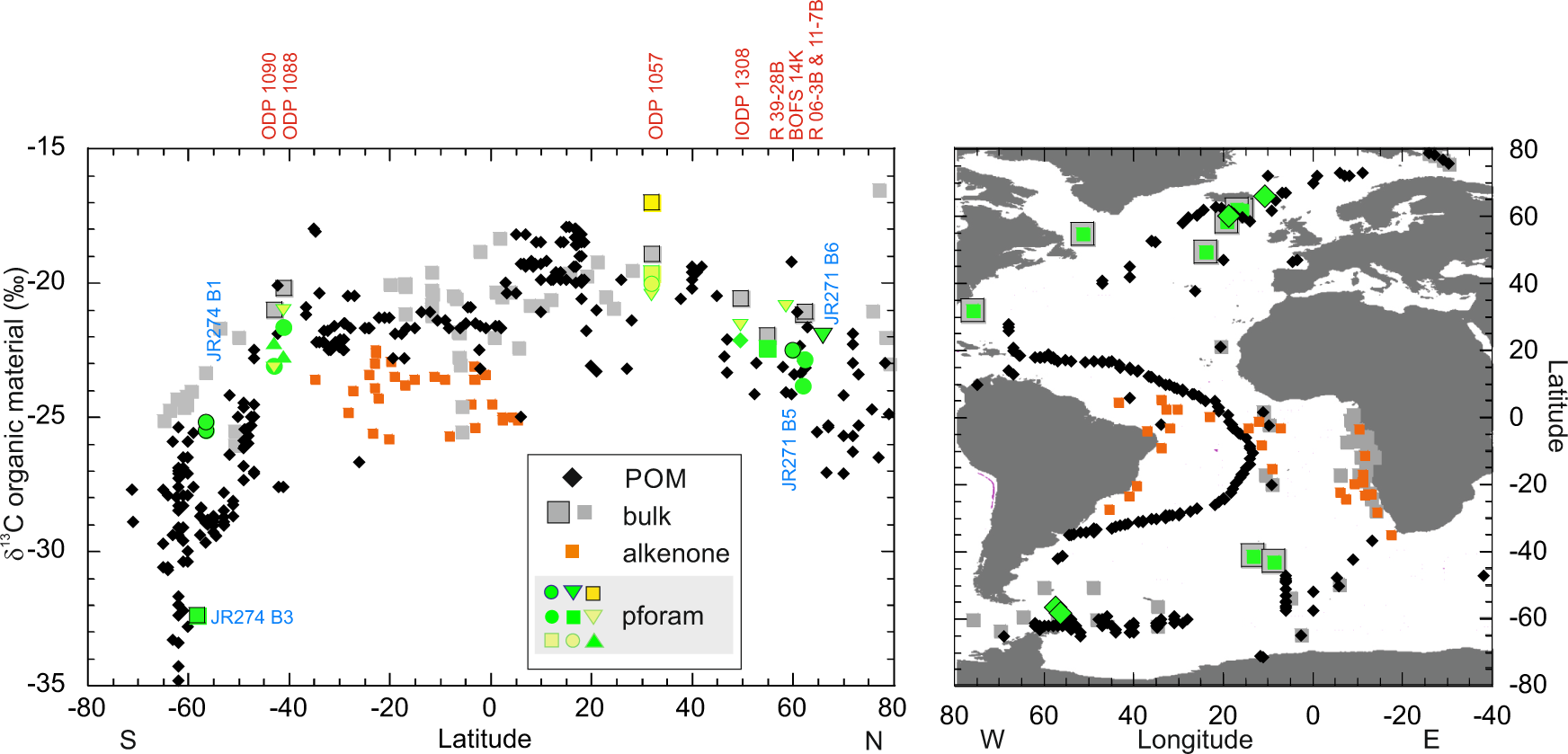 Planktonic foraminifera organic carbon isotopes as archives of upper ocean  carbon cycling