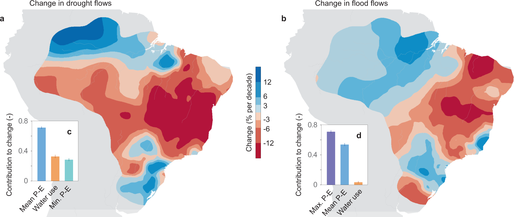 Hydrometric stations in arid zones