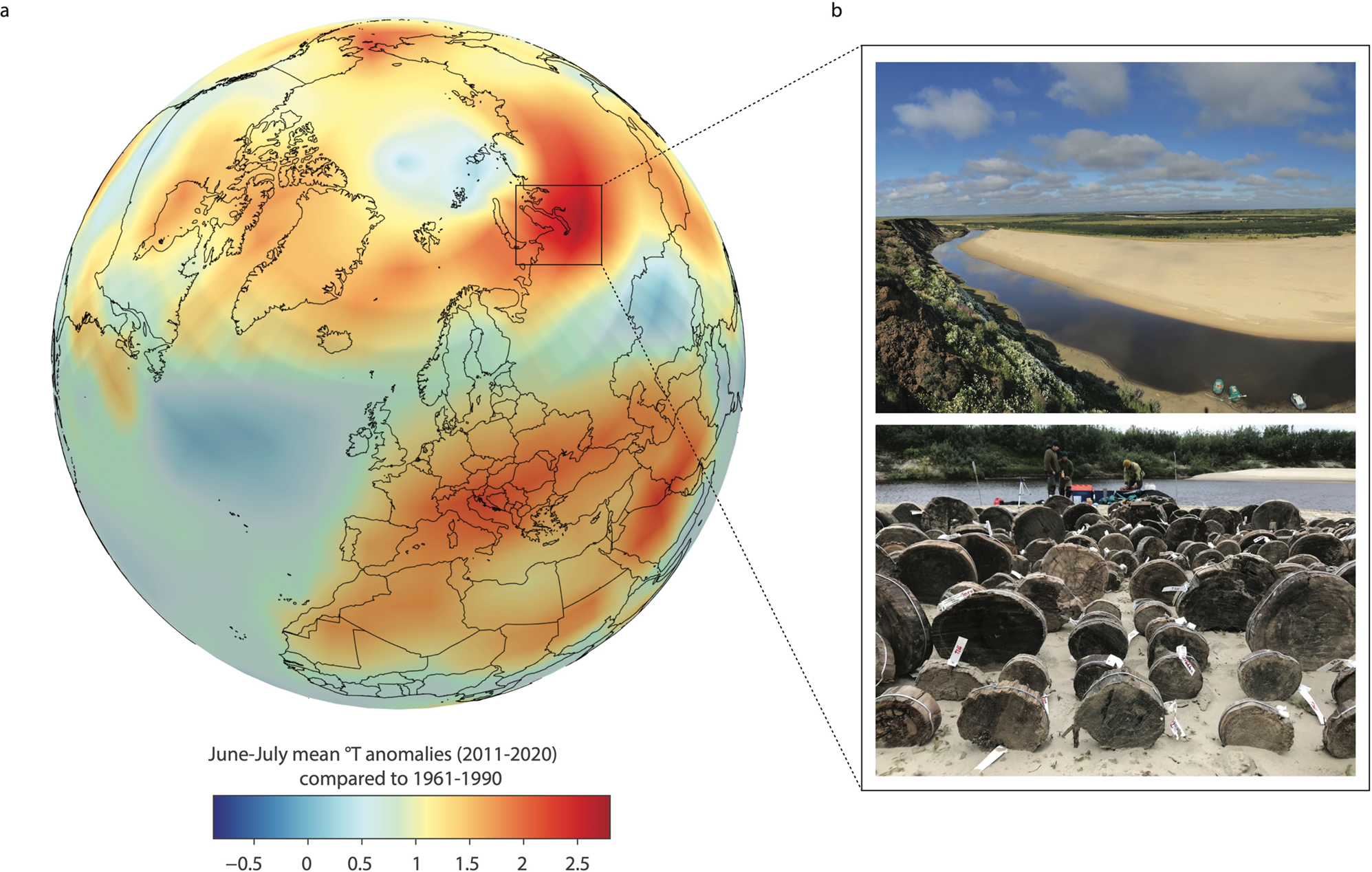 Fig. 1: Study region and sampled material.