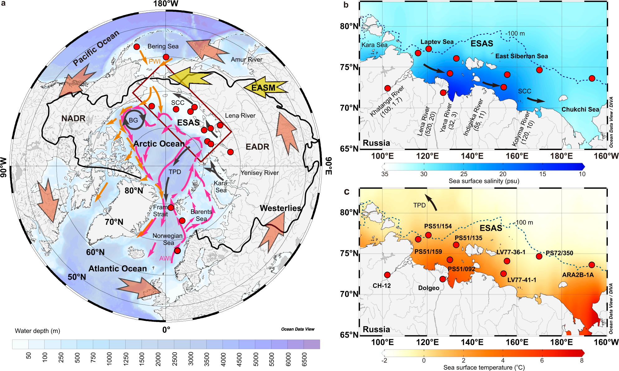 Enhanced Arctic sea ice melting controlled by larger heat discharge of  mid-Holocene rivers | Nature Communications