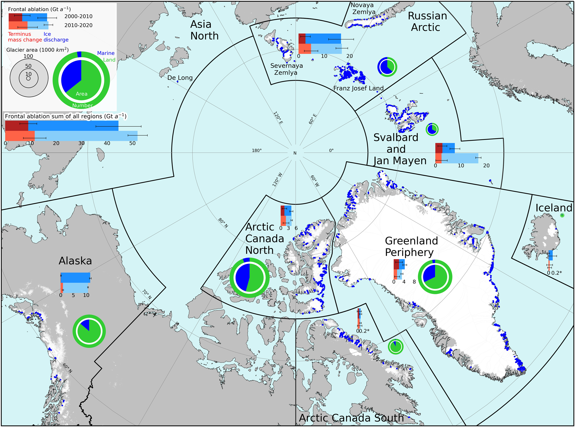 The unquantified mass loss of Northern Hemisphere marine-terminating  glaciers from 2000–2020 | Nature Communications