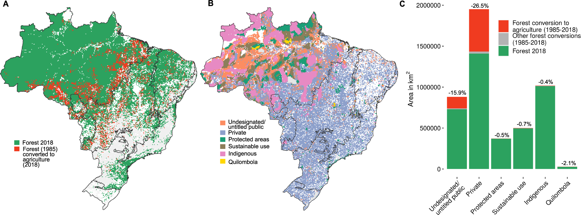 Brazil's New Political Parties Fail to Capitalize on Anti